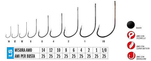 Amo Gamakatsu serie F314