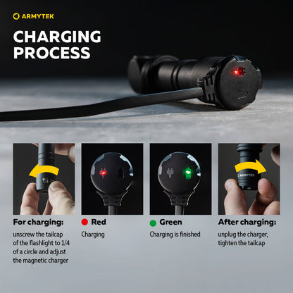 Lampada Armytek Wizard C2 Wuv