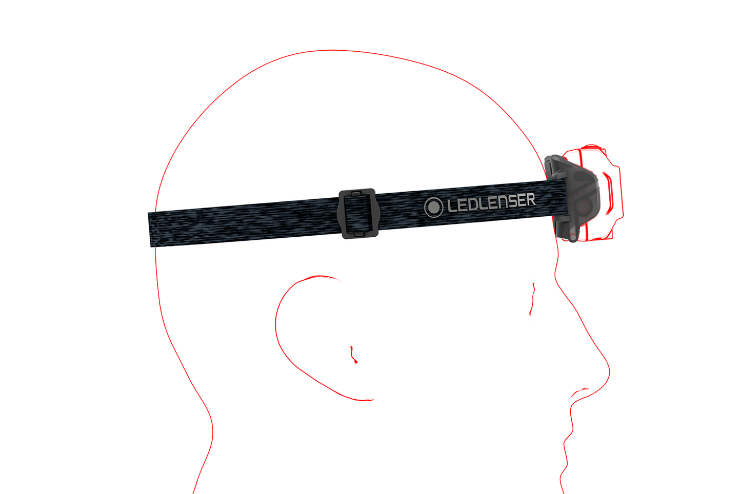 Lampada Ledlenser HF4R Core