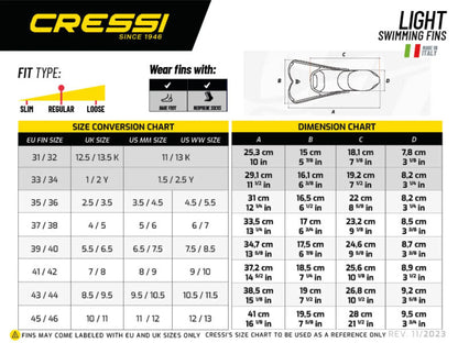 Pinne a Pala Corta per Nuoto Cressi Light