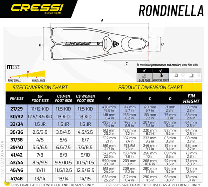 Pinne Per Snorkeling Cressi Rondinella