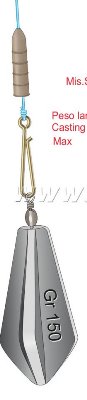 Pro Link Stonfo Art. 715 Attacco Rapido