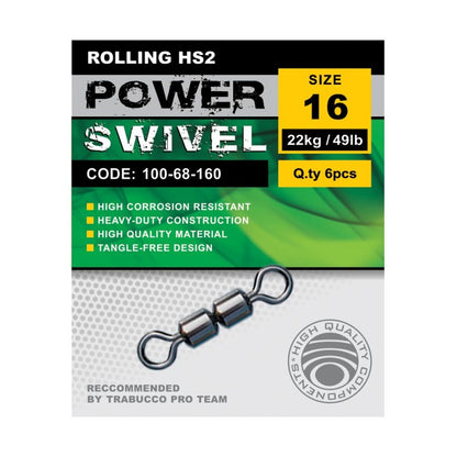 Rolling HS2 Trabucco Girelle doppie