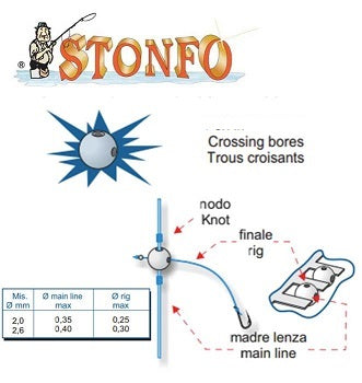 Stonfo Beads Matchplus Art. 453