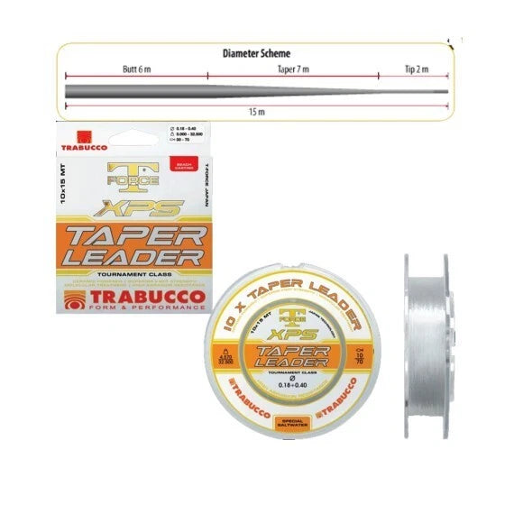 Shock Leader XPS Taper Leader Trabucco