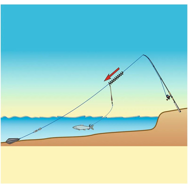 Teleferica Stonfo Rock Fishing Connector Art 607